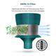 Tower VL80 Pets Cordless 3 in 1 Pole Vacuum Cleaner with Flexi Pole, HEPA Filter & Anti Tangle Floor Head - 460569