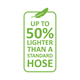 608082 - 15m Hose - 608082