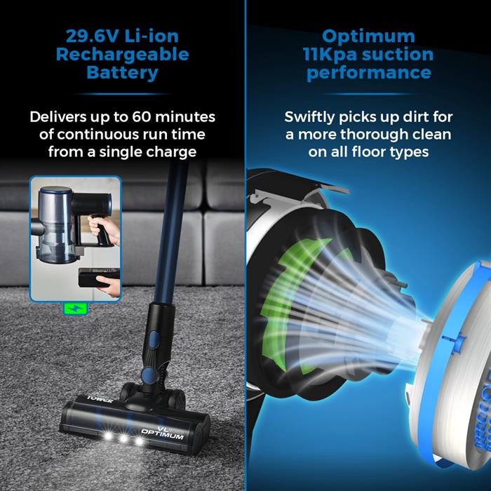Tower VL100 Optimum Digital Anti-Tangle Cordless 3-in-1 Pole Vacuum Cleaner with HEPA 12 Filter, 1L Dust tank - 29.6V - 631659