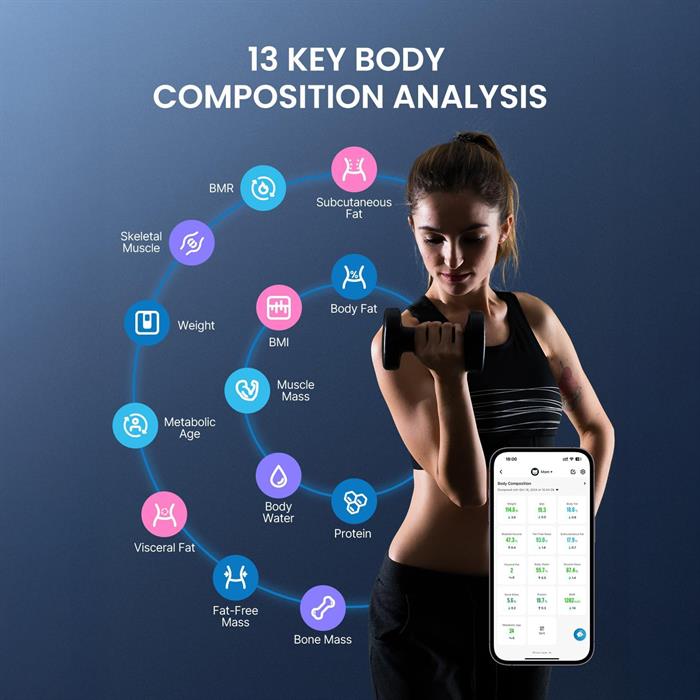 Elis 1 C Smart Body Scale  - 987818