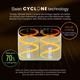 Swan Retro Dual Basket Air Fryer with Swan Cyclone Technology, LED Display and 8 Pre-Set Functions 8L - 989868